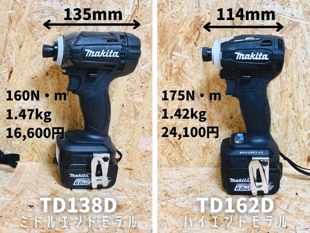TD162DとTD138Dの比較詳細