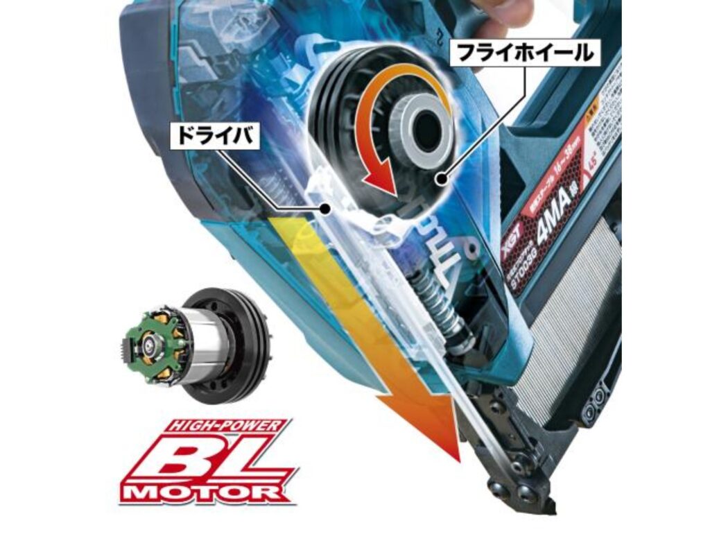 ST003Gはブラシレスモータ＆フライホイール式を採用